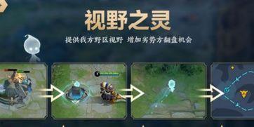 王者峡谷最新爆料,神秘英雄登场，战局风云再起！